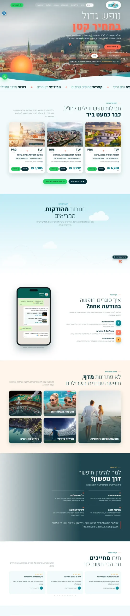 אתר נופשון, חבילות נופש, שבנתה באלי דיגיטל