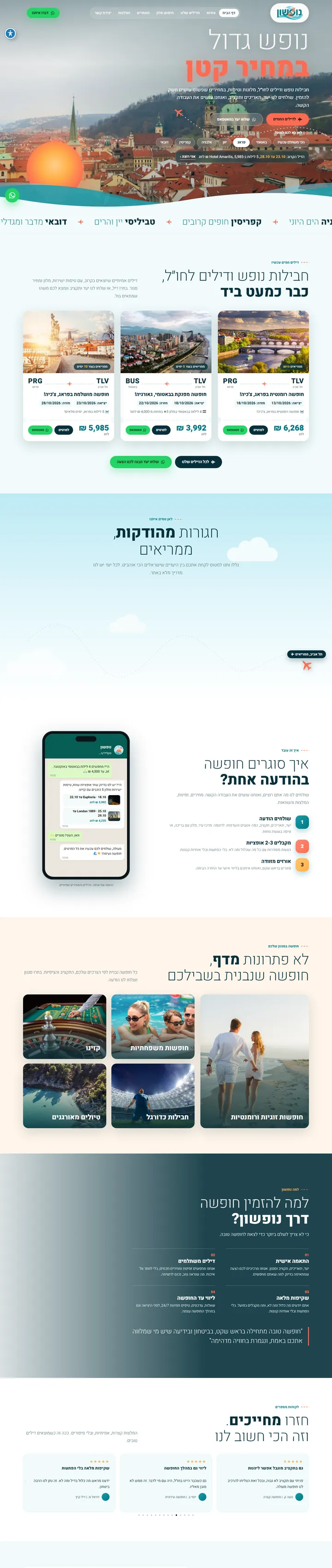 אתר נופשון, חבילות נופש, שבנתה באלי דיגיטל