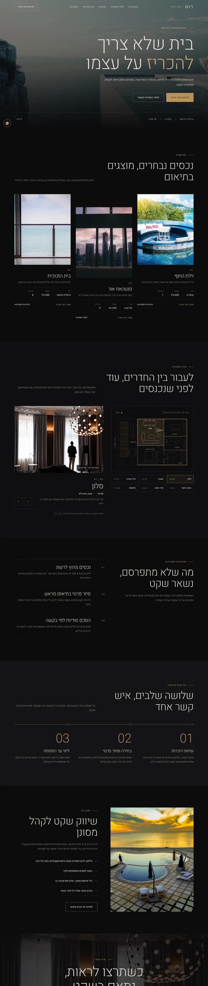 סקיצה לדוגמה של באלי דיגיטל לתחום נדל״ן: רום
