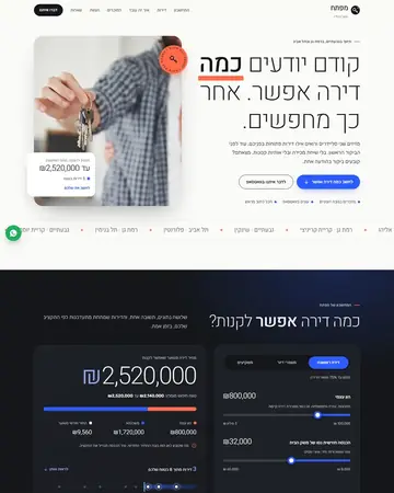צילום מסך של הסקיצה מפתח