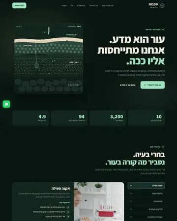 צילום מסך של הסקיצה שכבות