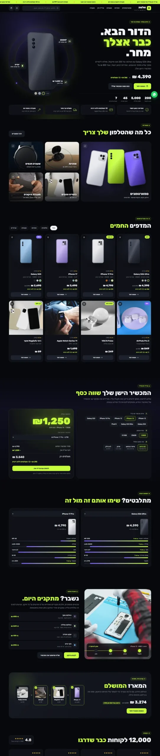סקיצה לדוגמה של באלי דיגיטל לתחום חנויות אונליין: וולטה